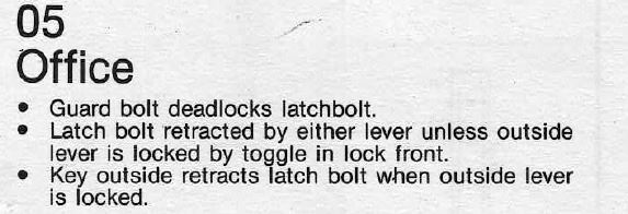 Sargent 8105 Replacement Lock Body
