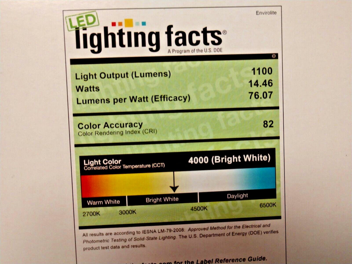 EnviroLite EV1011S-WH 11 in. White Square LED Ceiling Flush Mount